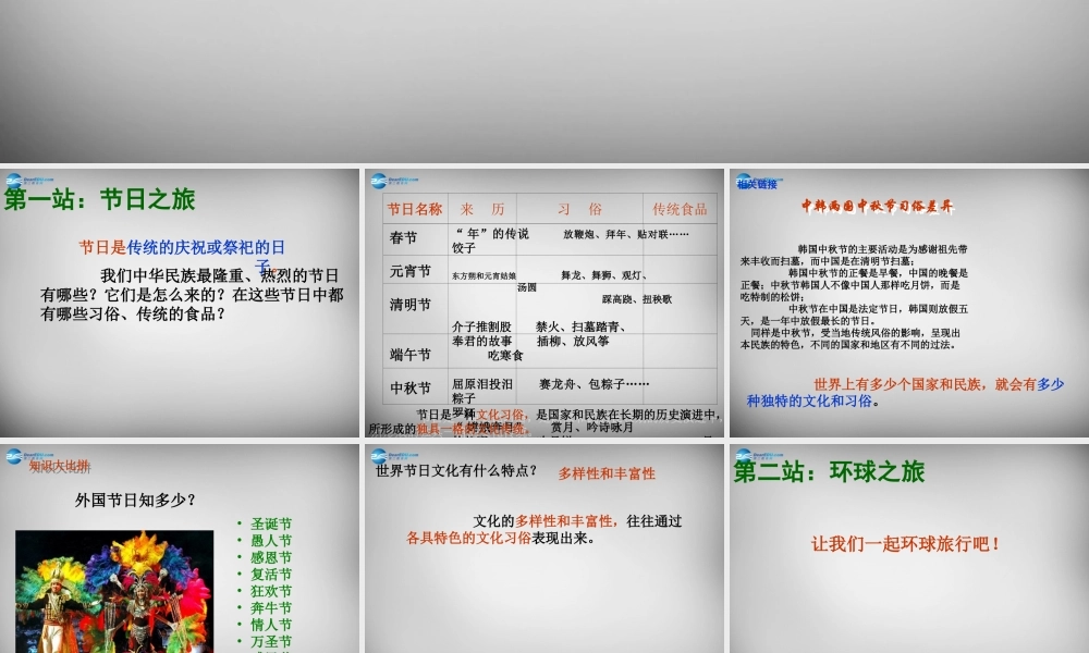 八年级政治上册 第五课 第一框 世界文化之旅课件 新人教版 课件