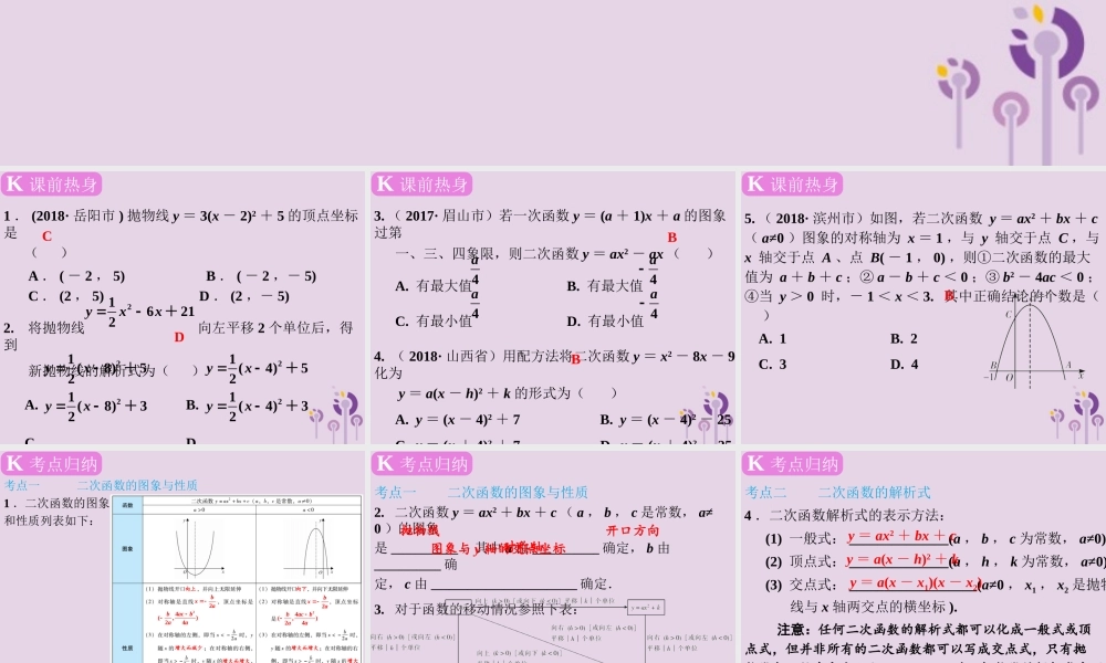春中考数学复习 第3章 函数 第13课时 二次函数课件