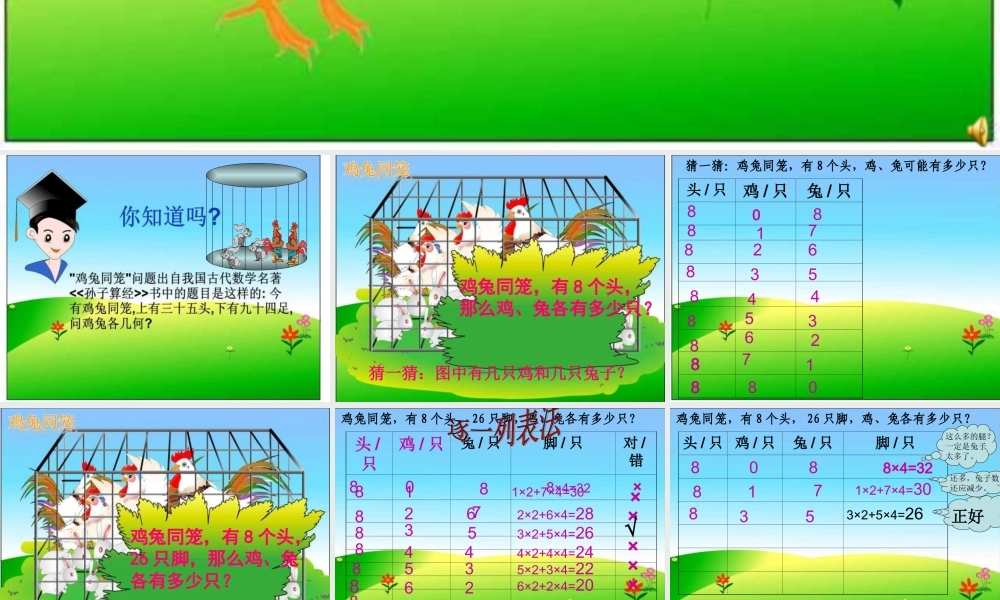 六年级数学鸡兔同笼课件