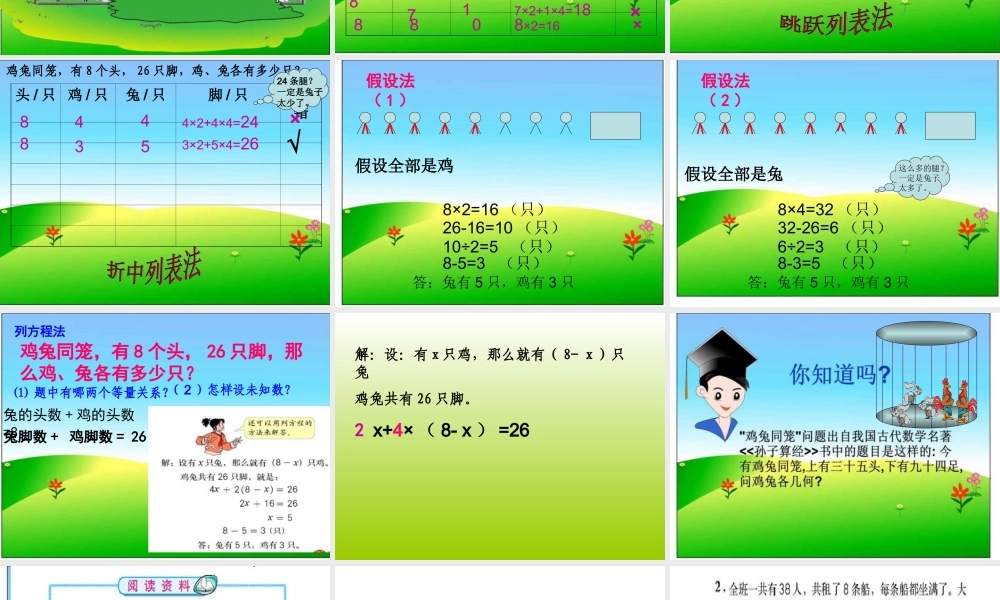 六年级数学鸡兔同笼课件