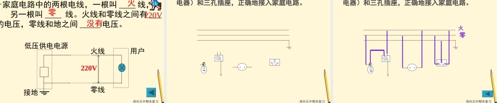 九年级物理(第14章探究电路)复习课件 人教新课标版 课件