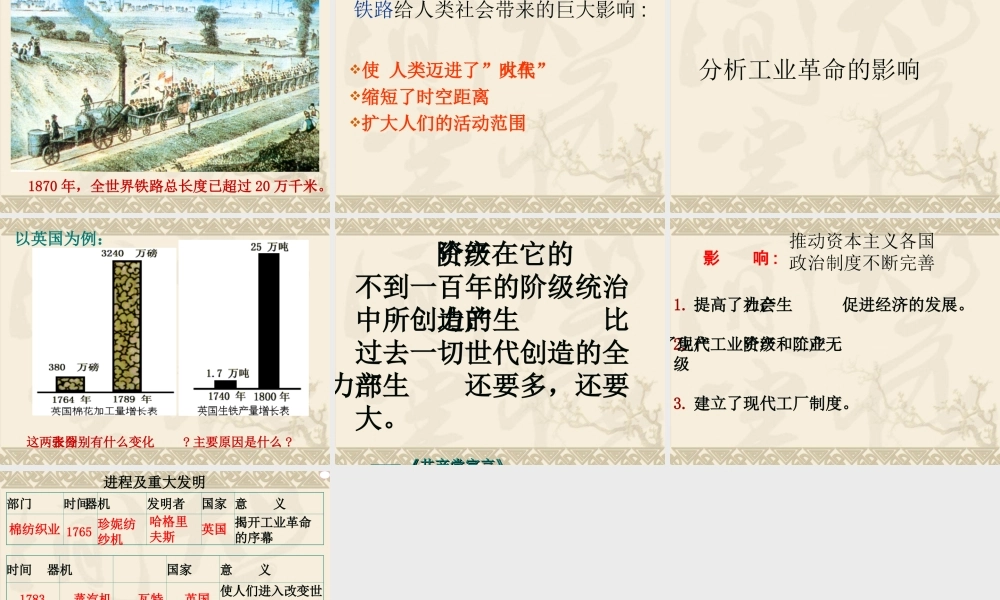 第八课_改变世界面貌的蒸汽革命