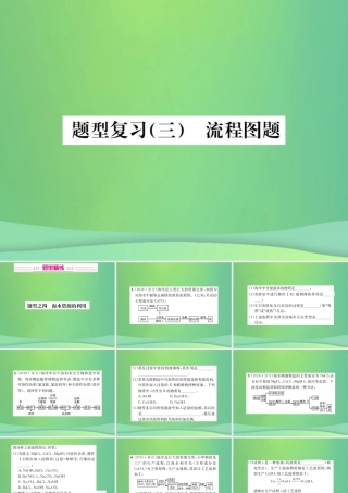 中考化学总复习 中考6大题型轻松搞定 题型复习(三)流程图之四 海水资源的利用课件
