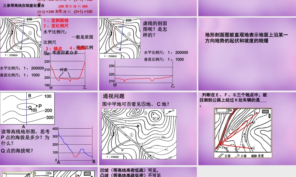 中学七年级地理上册(1.3 地图的阅读)等高线地形图课件3 新人教版 课件