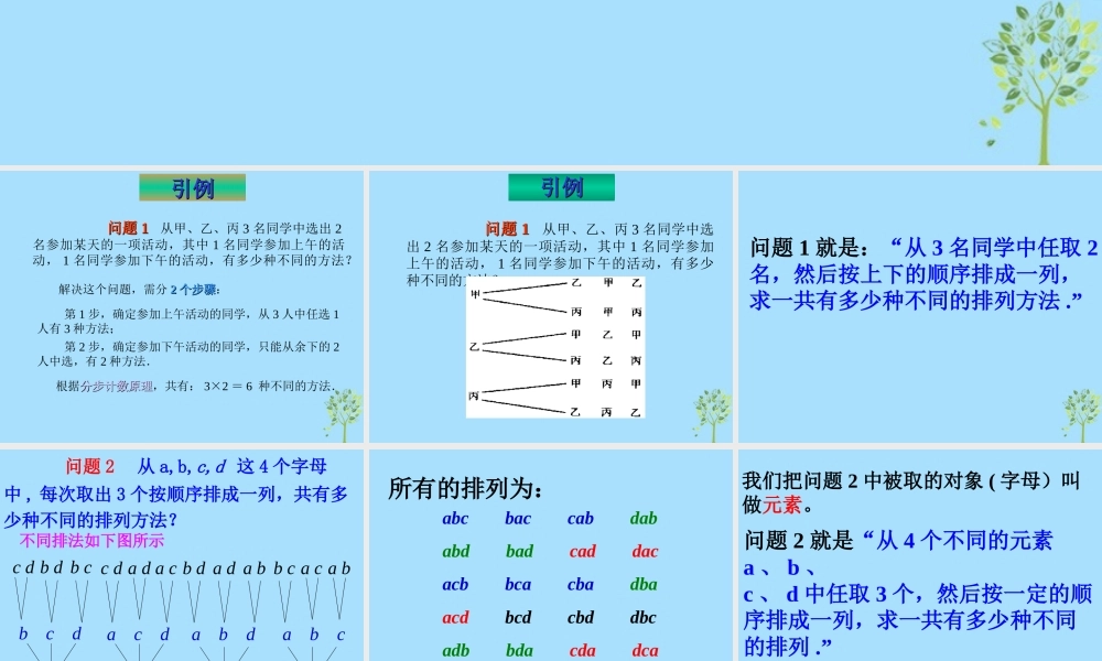 山西省忻州市高考数学 专题 排列1复习课件