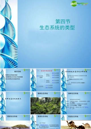 八年级生物下册 第六单元第一章第四节生态系统的类型教案 济南版 课件