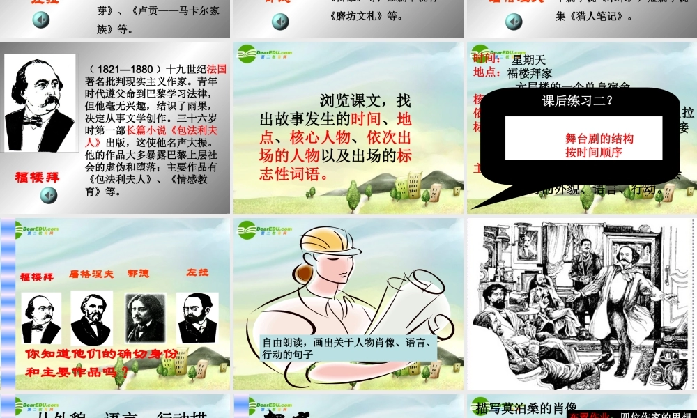 七年级语文下册 福楼拜家里的星期天课件 新人教版 课件