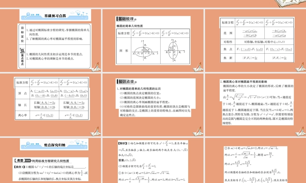数学 第二章 圆锥曲线与方程 2.2.2 椭圆的简单几何性质 第1课时 椭圆的简单几何性质教学课件 新人教A版选修2 1 课件