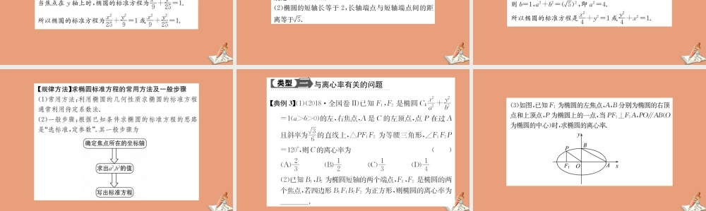 数学 第二章 圆锥曲线与方程 2.2.2 椭圆的简单几何性质 第1课时 椭圆的简单几何性质教学课件 新人教A版选修2 1 课件