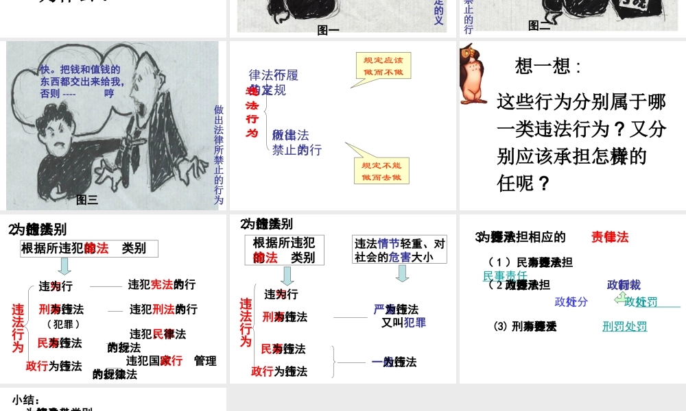 八年级政治 违法行为应该承担法律责任课件