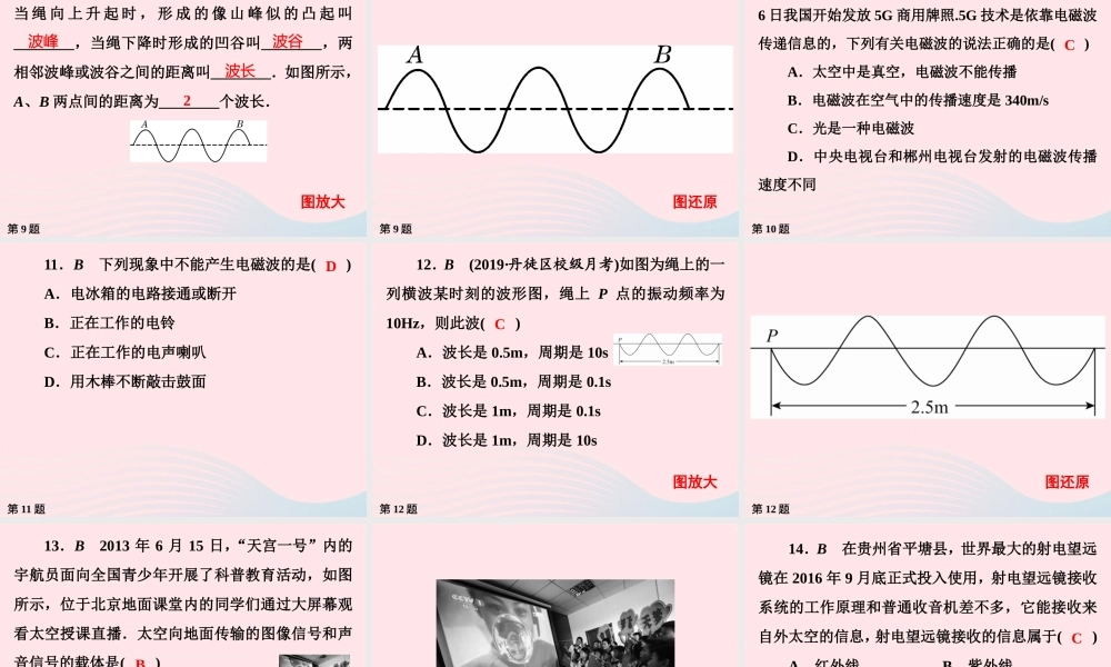 九年级物理下册 第17章 电磁波与现代通信作业23课件 苏科版 课件