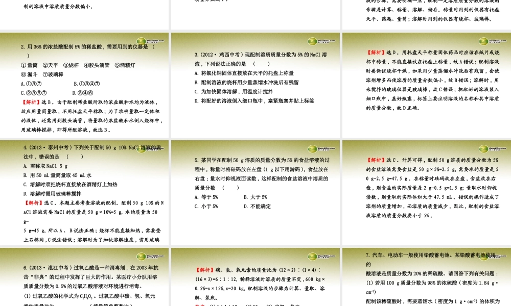 新学期中考化学一轮实验活动复习 九下 一定溶质质量分数的氯化钠溶液的配制(同步知识点汇集含教师典型题)课件 新人教版 课件