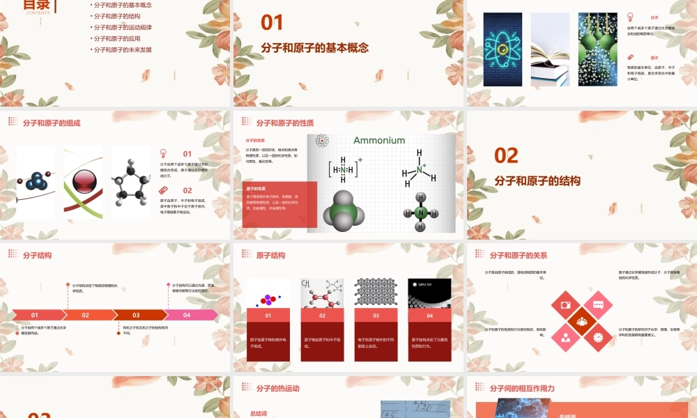 课题分子和原子通用课件