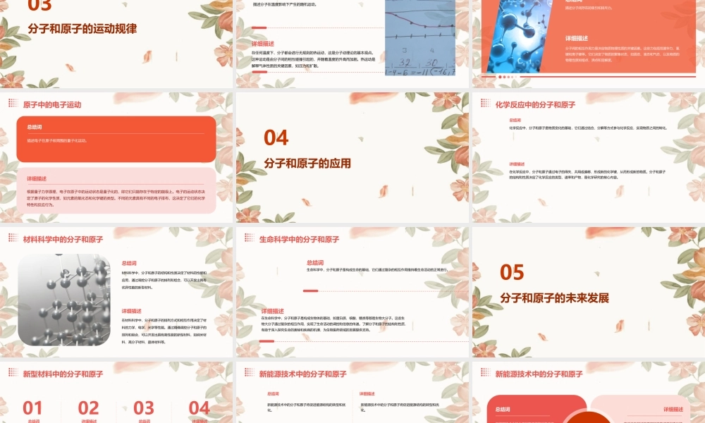 课题分子和原子通用课件