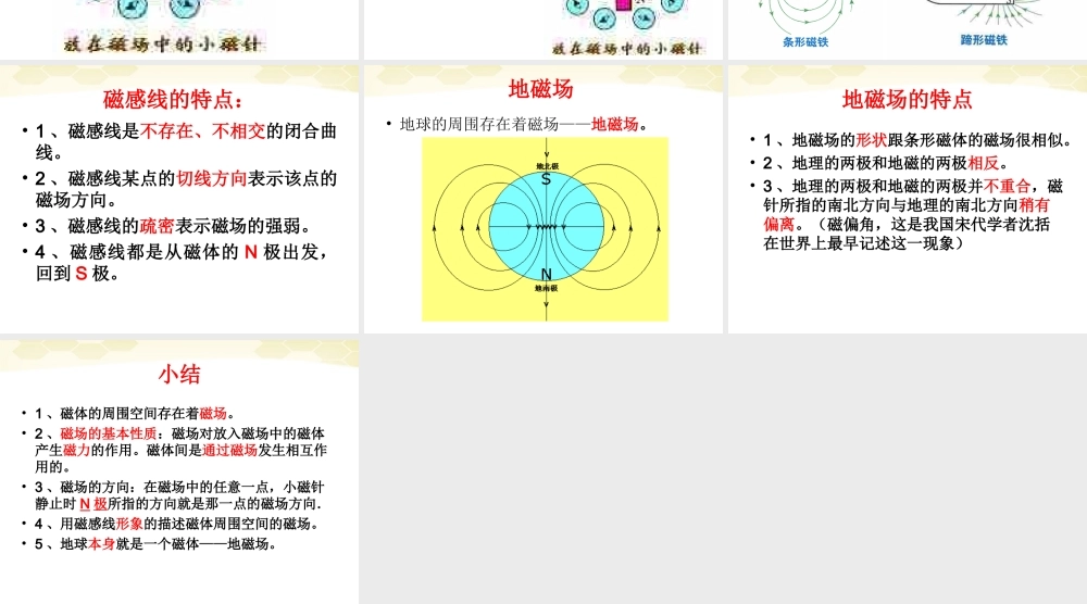 八年级物理(磁场)课件 人教新课标版 课件
