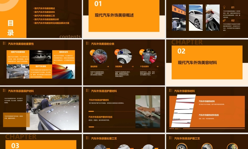 课题三现代汽车外饰美容课件