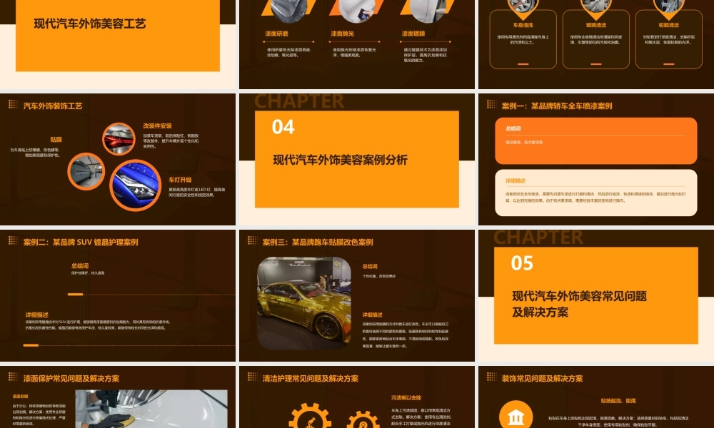 课题三现代汽车外饰美容课件