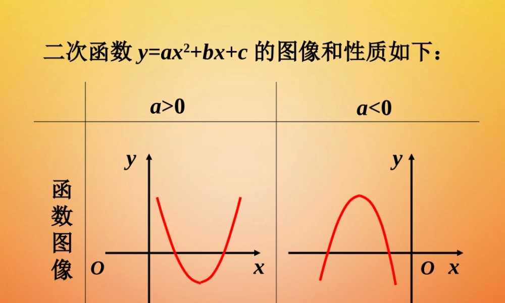 九年级数学下册 52 二次函数的图像和性质小结素材 (新版)苏科版 素材