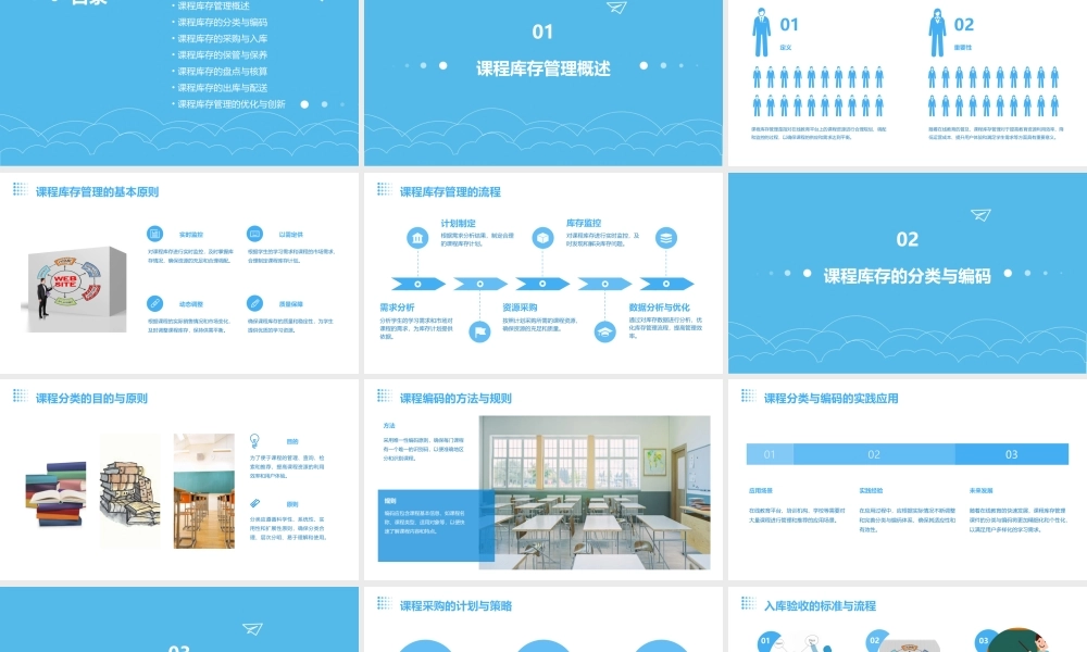 课程库存管理课件