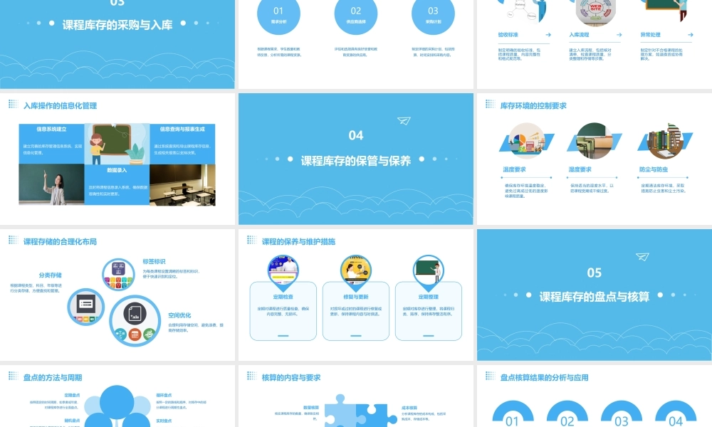 课程库存管理课件