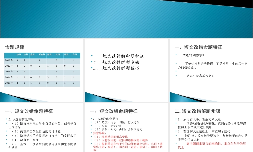 短文改错备考攻略