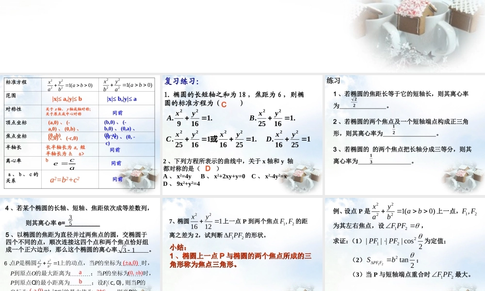 数学 2.1.2椭圆的简单几何性质(2)课件 新人教A版选修2 1 课件