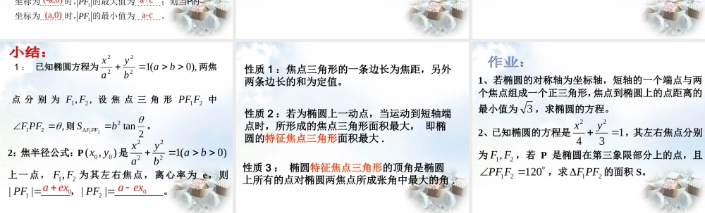 数学 2.1.2椭圆的简单几何性质(2)课件 新人教A版选修2 1 课件