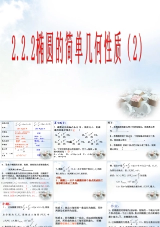 数学 2.1.2椭圆的简单几何性质(2)课件 新人教A版选修2 1 课件