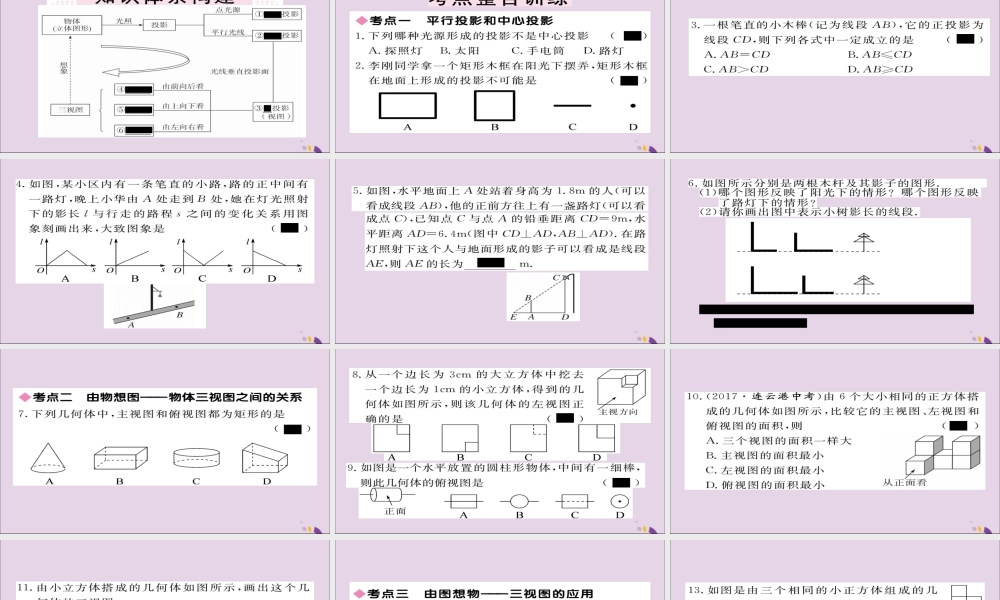 九年级数学上册 第五章 投影与视图本章小结与复习习题课件 (新版)北师大版 课件