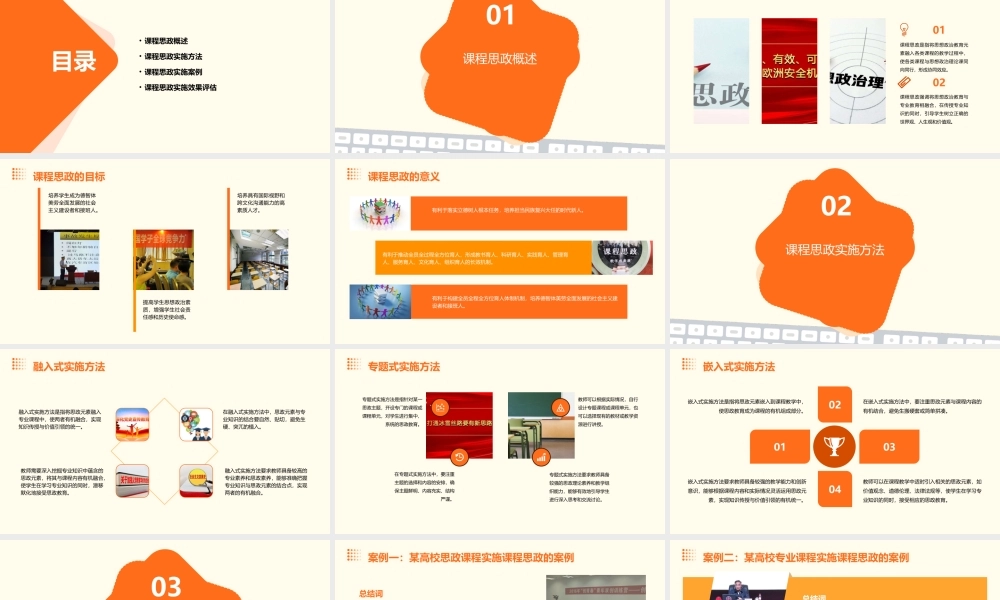 课程思政实施方法课件
