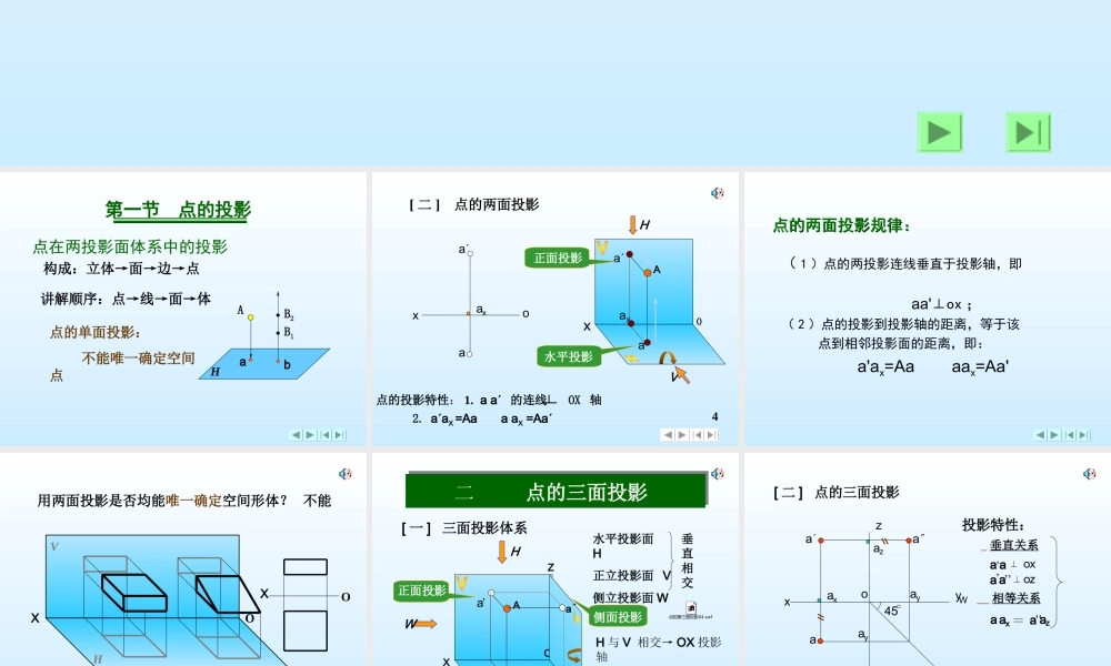 点线面的投影修改