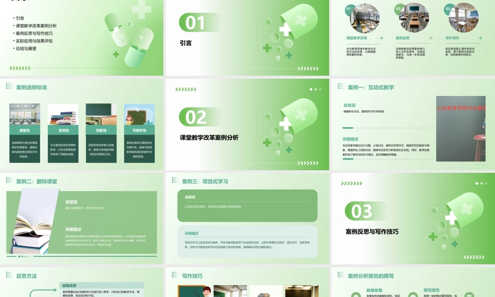 课堂教学改革案例的反思与写作课件