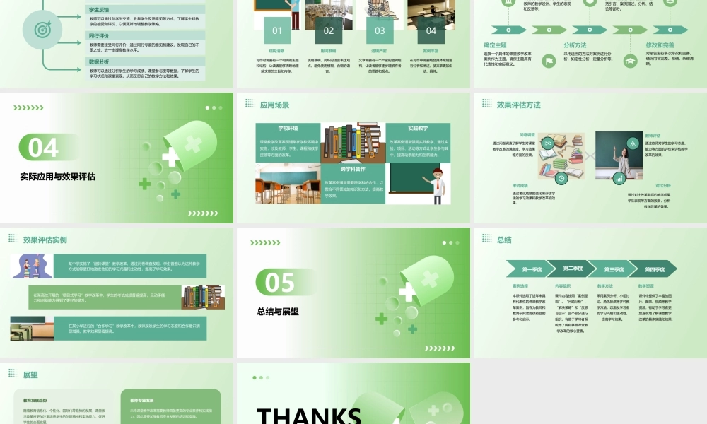 课堂教学改革案例的反思与写作课件