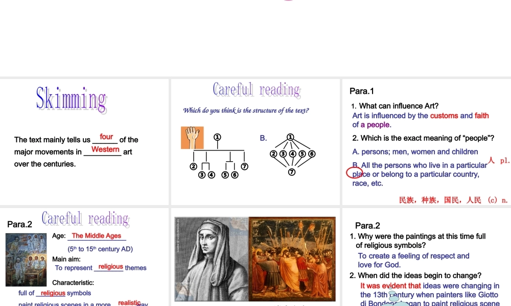 高二英语选修六unit1_reading
