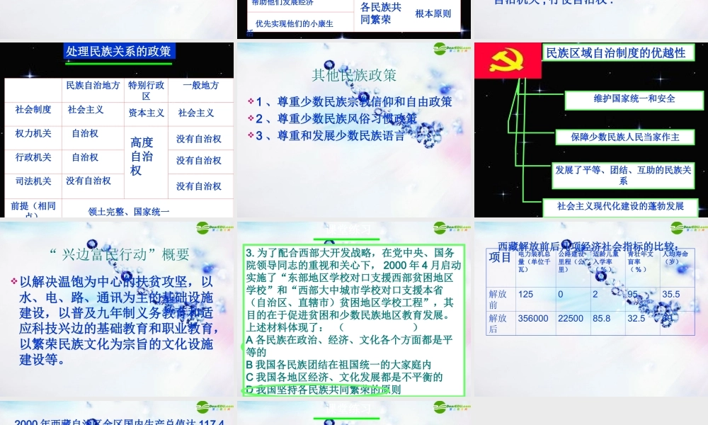 八年级政治下册 (和睦的大家庭)课件 湘教版 课件