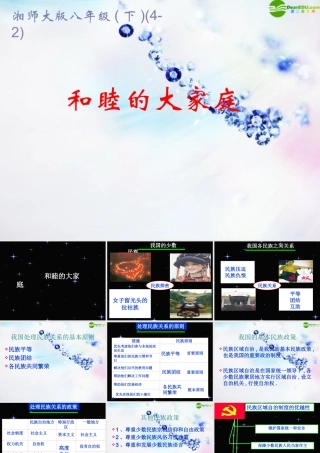 八年级政治下册 (和睦的大家庭)课件 湘教版 课件