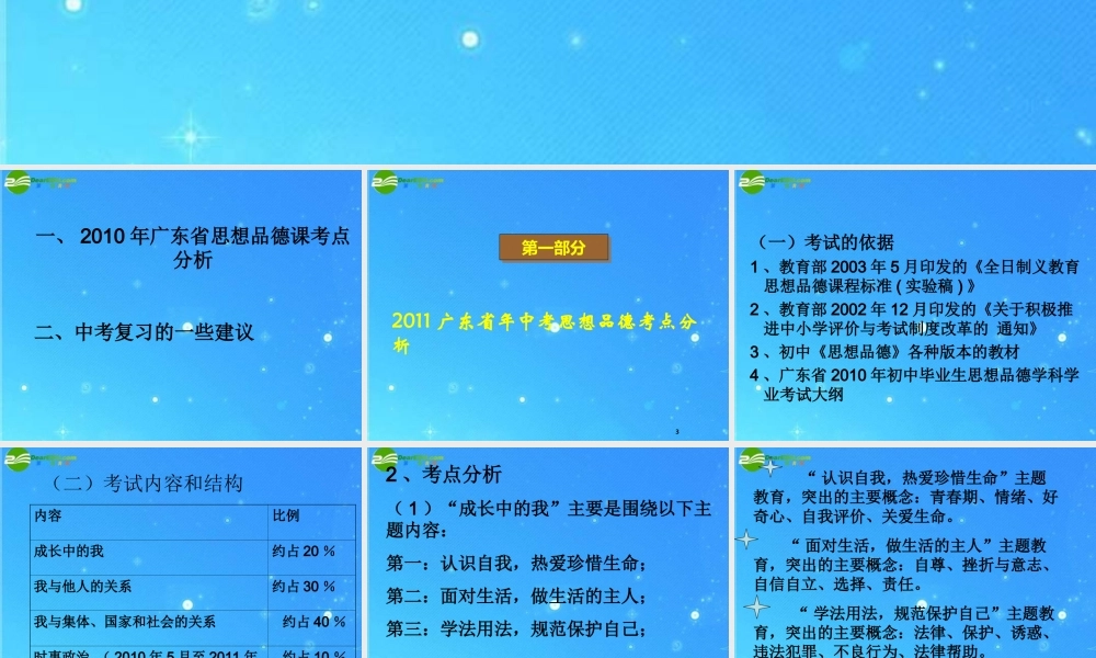 中考政治考点分析与复习建议 课件