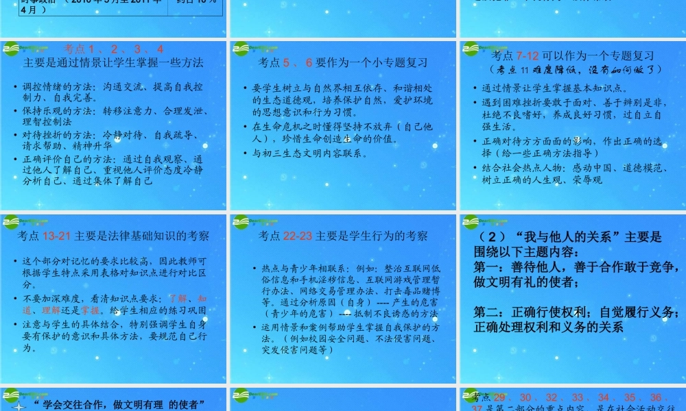 中考政治考点分析与复习建议 课件