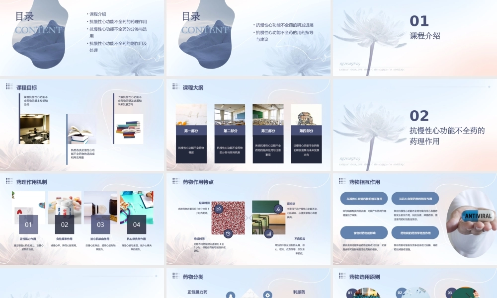 说课(抗慢性心功能不全药)课件