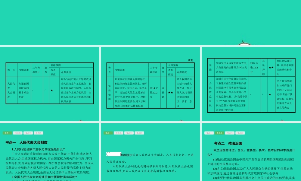 中考政治 第一编 基础篇 第三部分 我与国家和社会 第17讲 政治生活 依法治国课件
