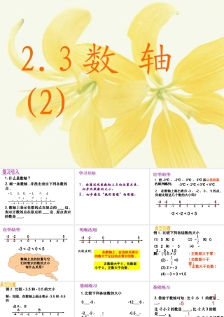 数轴第课时课件