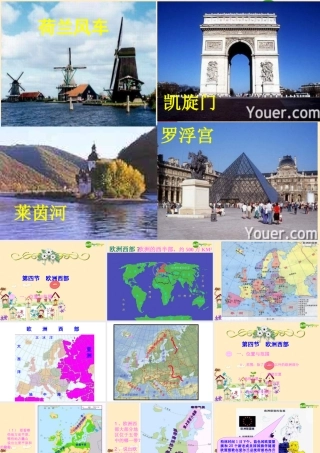 八年级地理 欧洲西部课件 湘教版 课件