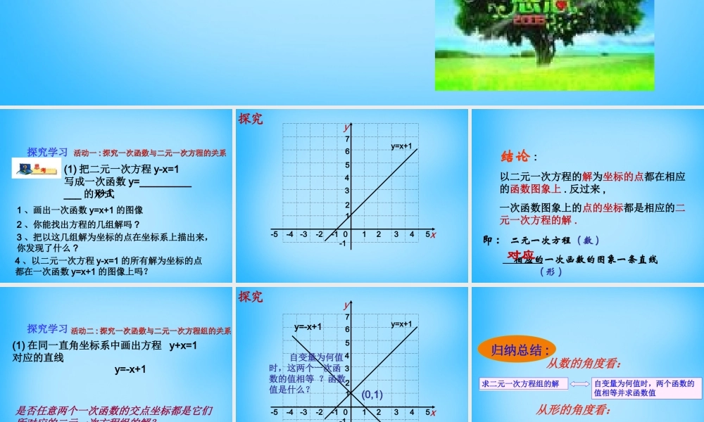 八年级数学下册 19.2.3(一次函数与方程、不等式)一次函数与二元一次方程组课件 (新版)新人教版 课件