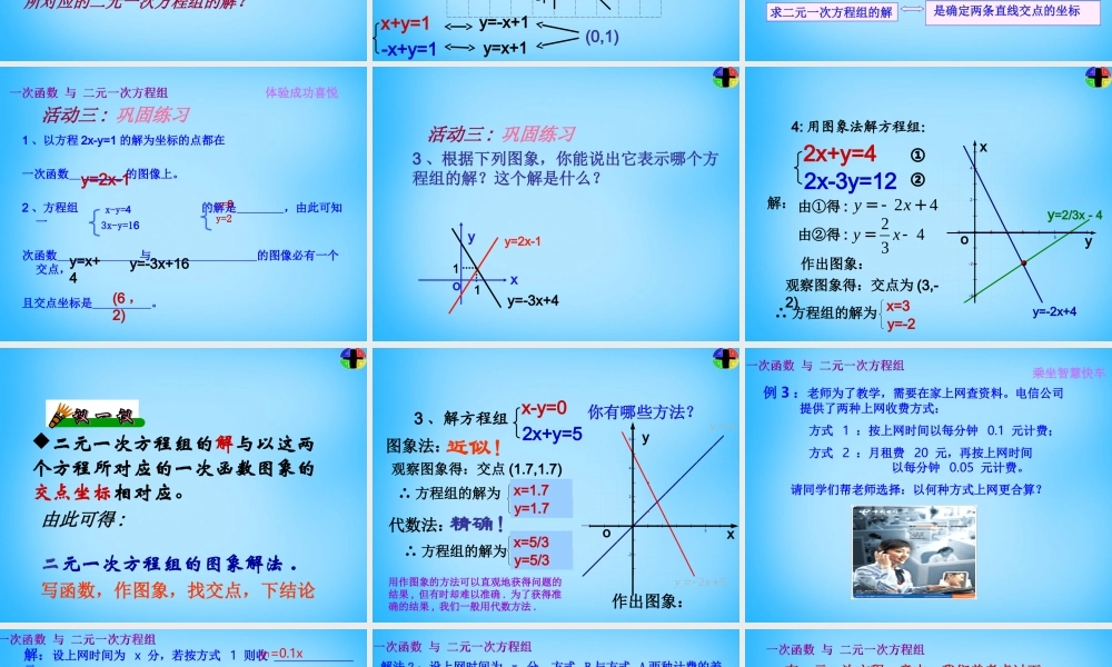 八年级数学下册 19.2.3(一次函数与方程、不等式)一次函数与二元一次方程组课件 (新版)新人教版 课件