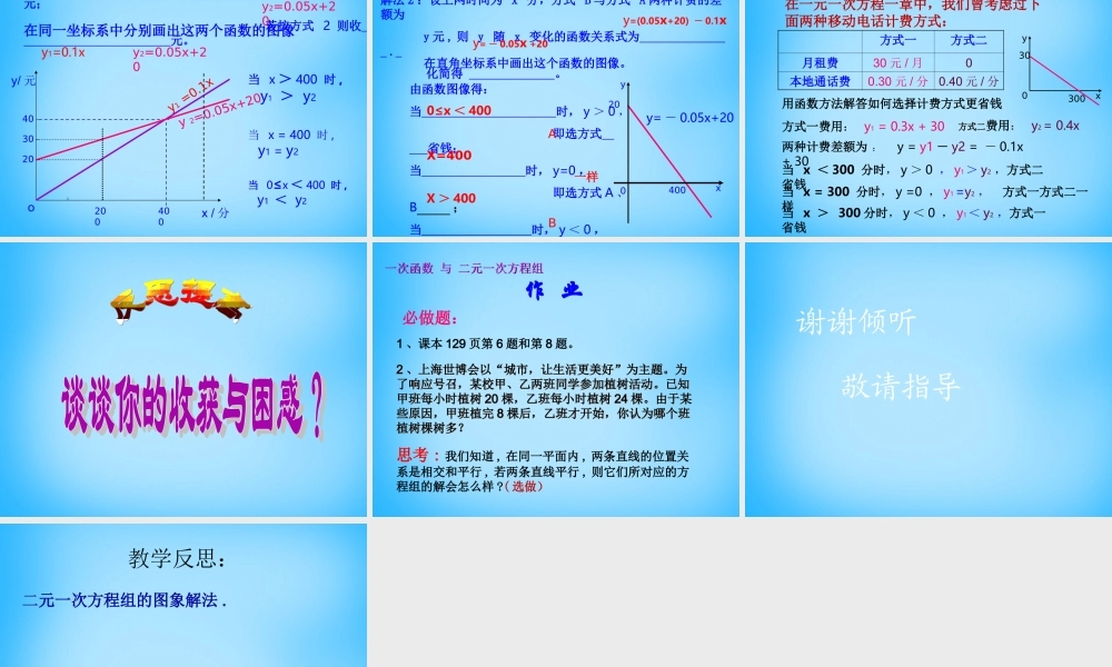八年级数学下册 19.2.3(一次函数与方程、不等式)一次函数与二元一次方程组课件 (新版)新人教版 课件