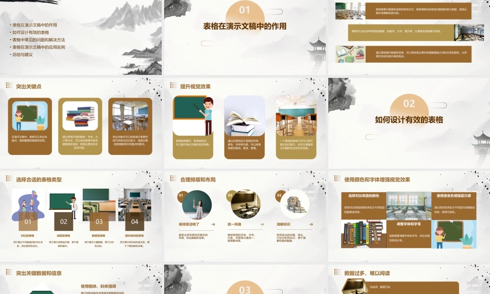 说服力工作型该这样做表格篇版课件