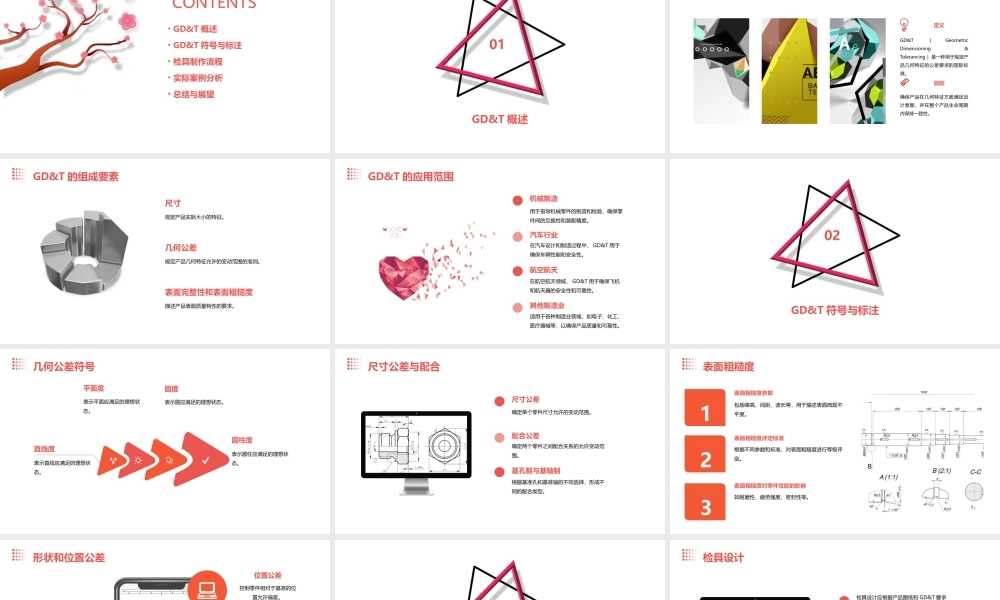 详谈GD&T及检具制作课件