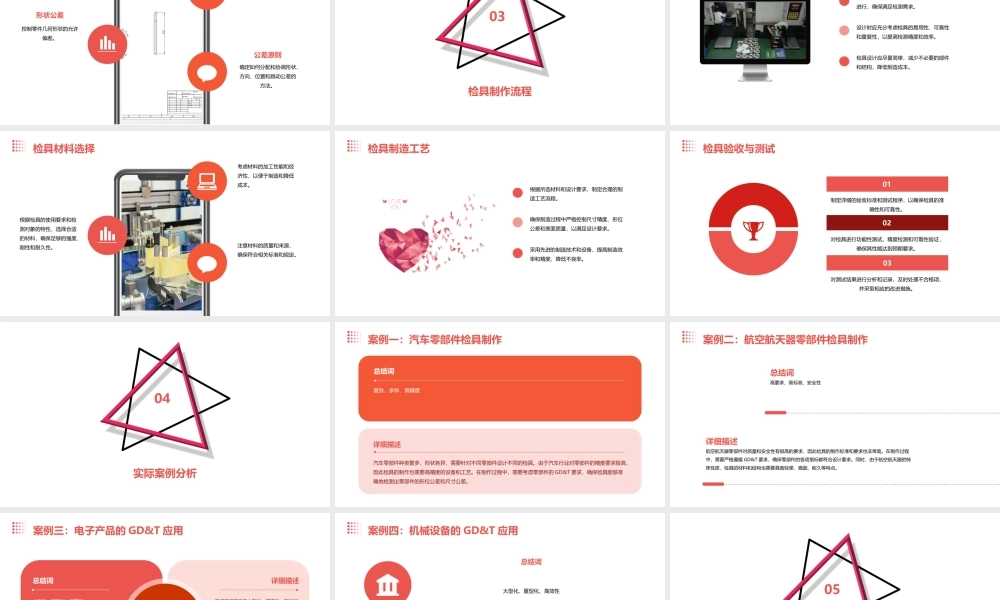 详谈GD&T及检具制作课件