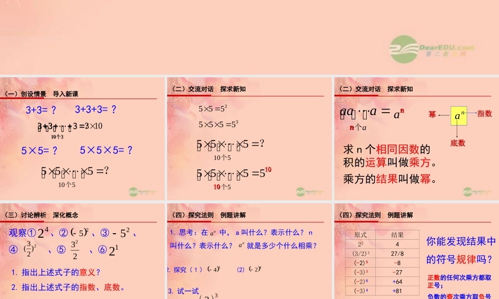 中学七年级数学(有理数的乘方)课件