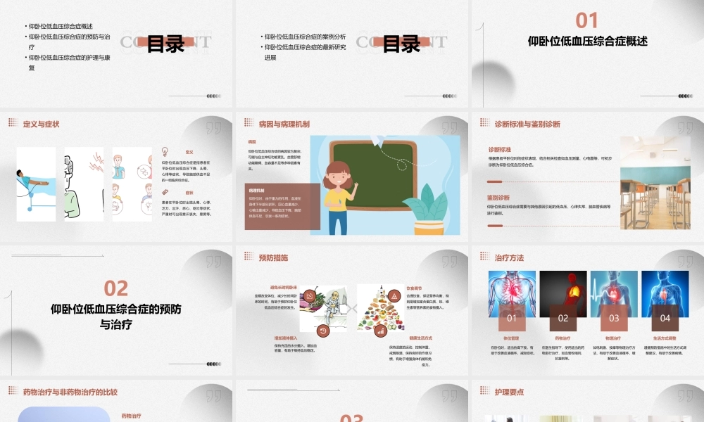 详谈“仰卧位低血压综合症”课件